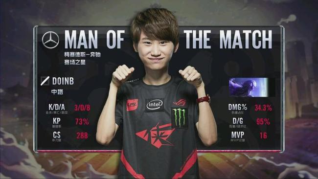 培训只是一 培训只是一