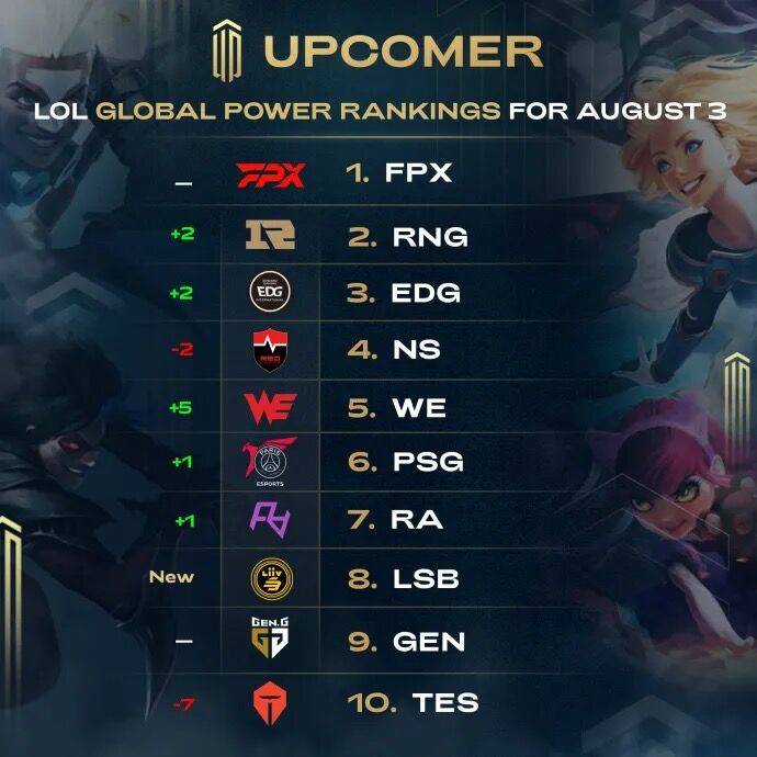 依托社交平 依托社交平