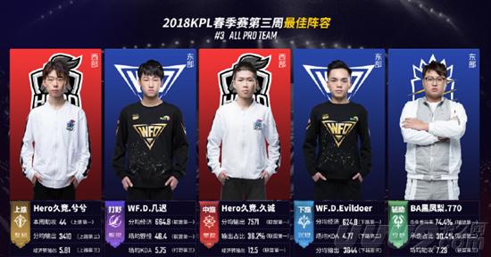 正是这些措 正是这些措