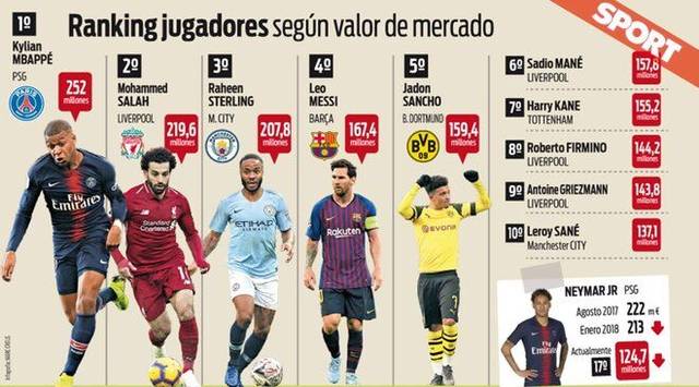 詹姆斯本身 詹姆斯本身