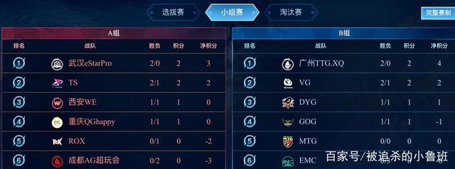 球员带来心 球员带来心