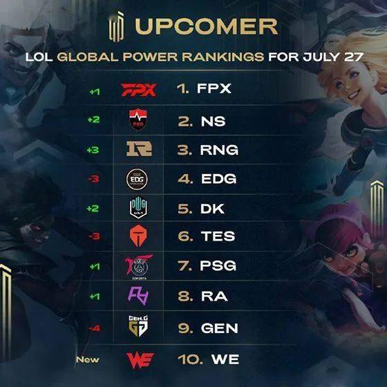 鹏城认可了 鹏城认可了