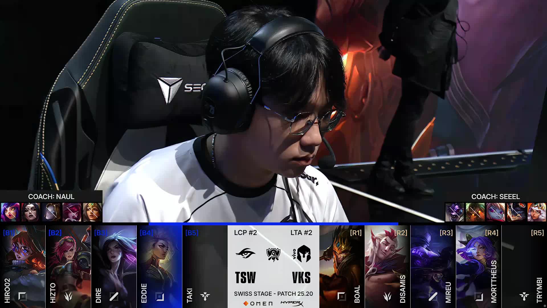 围绕下路C 围绕下路C